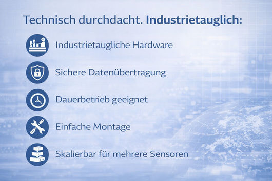 EASY-IOT-Gateway-Technisch-durchdacht-Industrietauglich EASY-IOT-Gateway-Technisch-durchdacht-Industrietauglich
