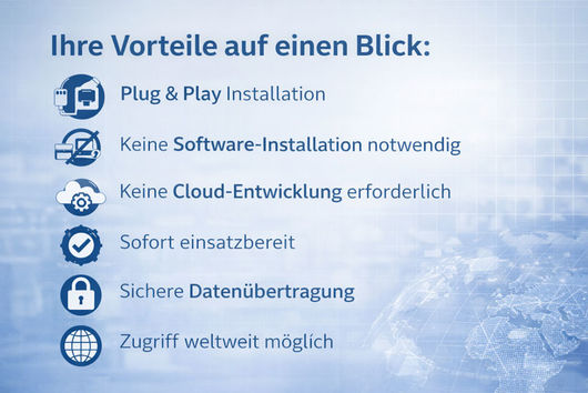 Plug & Play Installation Keine Software-Installation notwendig Keine Cloud-Entwicklung erforderlich Sofort einsatzbereit Sichere Datenübertragung Zugriff weltweit möglich Ideal für Retrofit und Bestandsanlagen Plug & Play Installation Keine Software-Installation notwendig Keine Cloud-Entwicklung erforderlich Sofort einsatzbereit Sichere Datenübertragung Zugriff weltweit möglich Ideal für Retrofit und Bestandsanlagen
